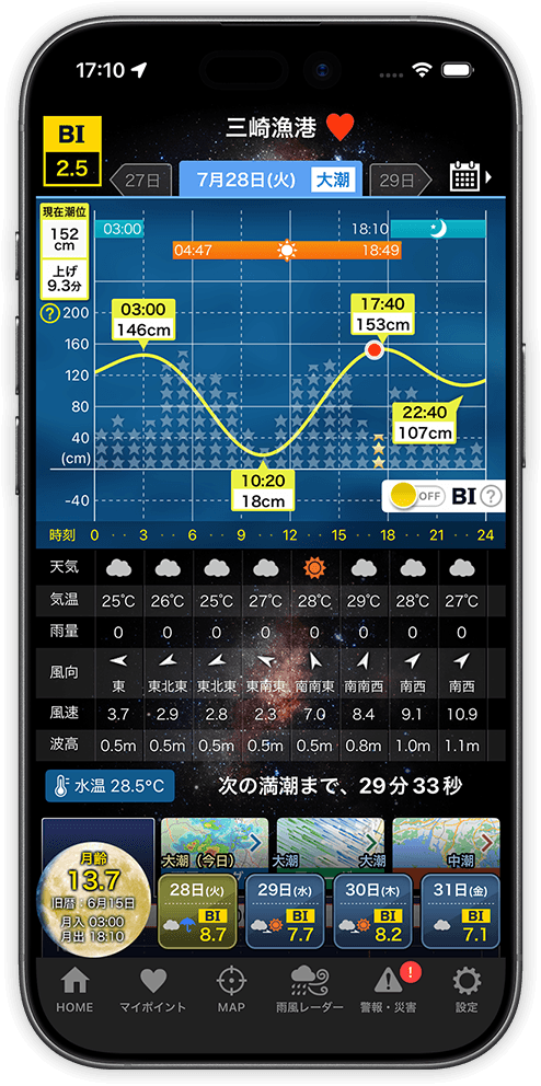 1つの画面に潮見表と天気予報がまとまったアプリ画面
