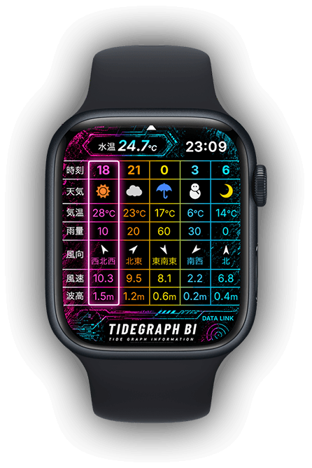 Neon Tide の天気情報画面